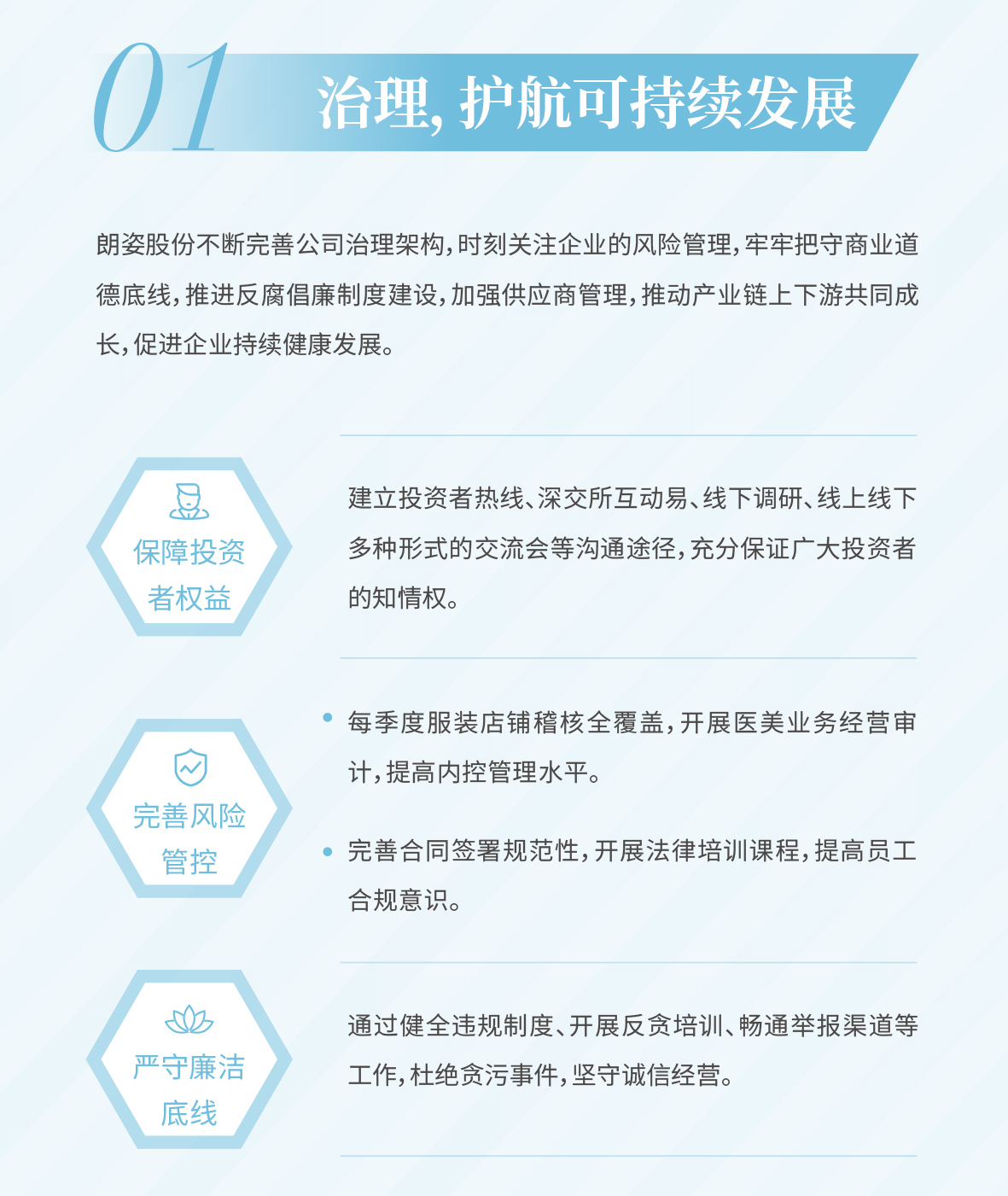 一图读懂2022bat365官网登录入口股份环境、社会及管治报告(图2)